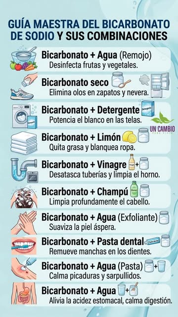 Instagram Reel by @uncambioparavivir, published Jun 4, 2026. ¡Descubre el poder del bicarbonato de sodio con esta guía definitiva! ? Aprende a usarlo para desi…