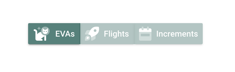 Screenshot of a button group on a web app. Three buttons. The first one is selected and the others are in a deactivated state. It has an icon of a cat with an astronaut helmet. The label says, EVAs. Second button has an icon of a rocket and is labelled, Flights. The third button has a calendar icon with emphasis on a week. The label reads, Increments.