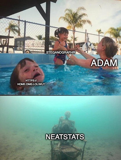 Posted media