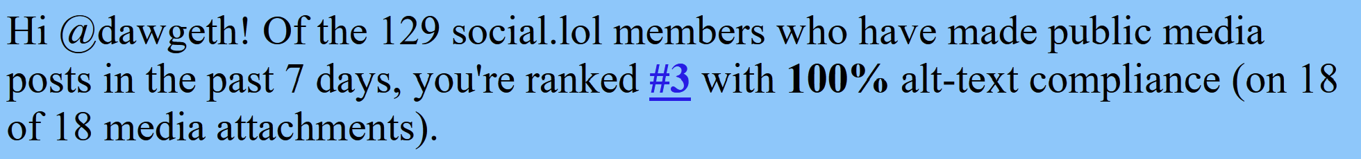 Image of the following text from the alt text report card of all users on social.lol

Hi @dawgeth! Of the 129 social.lol members who have made public media
posts in the past 7 days, you're ranked #3 with 100% alt-text compliance (on 18
of 18 media attachments).
