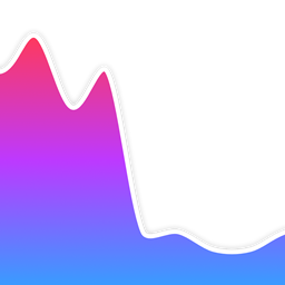 Dynamic FPS icon
