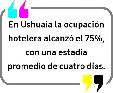 la-ciudad-de-ushuaia-registr-una-alta-actividad-tur-stica-diario-el