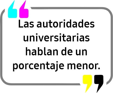 Polémica por el número de extranjeros que asisten a las universidades argentinas