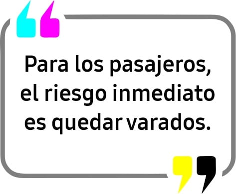 Crisis operativa en la primera low cost de Argentina
