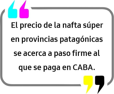 Descuento en los combustibles de la Patagonia