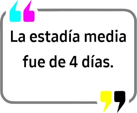 Las vacaciones de invierno tuvieron mayor movimiento y consumo
