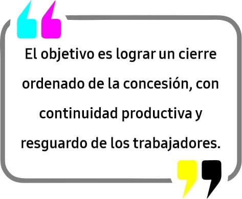 El Gobierno acordó una salida ordenada con Roch