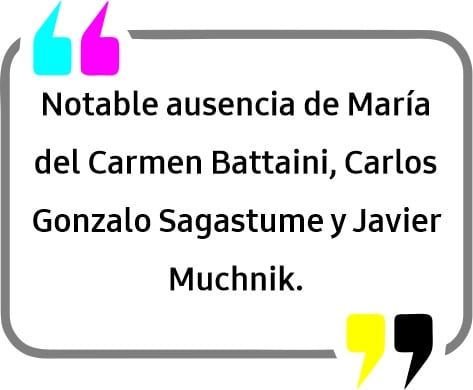 Solo dos ministros del Superior Tribunal participaron de la jura de María Elena Guerrero