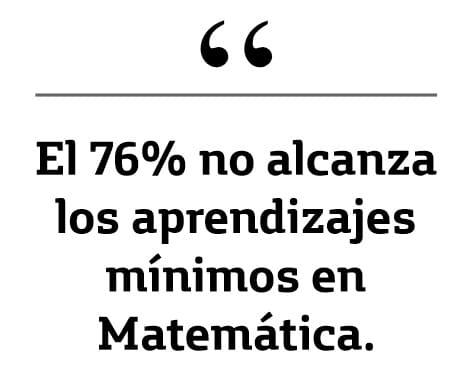 Bajó el rendimiento en las pruebas PISA 2025