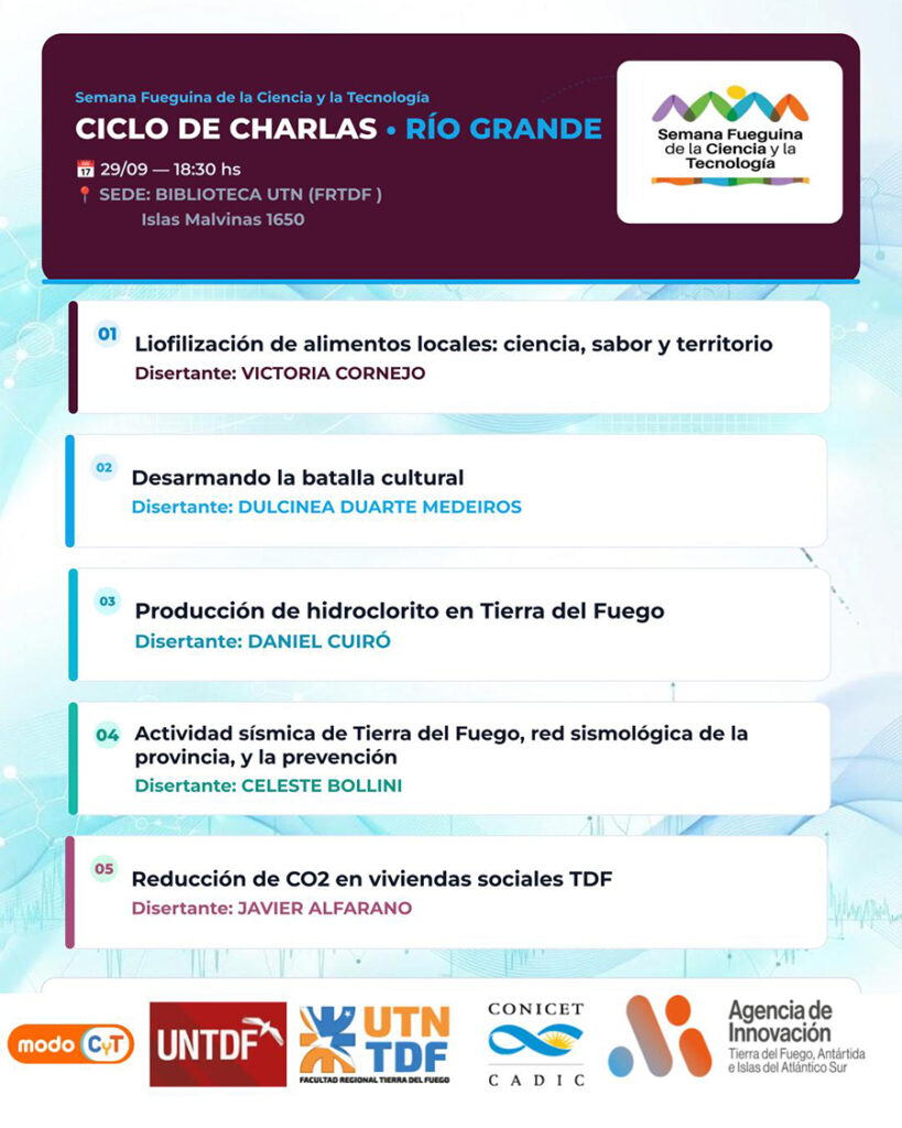 UTN, Provincia, CADIC y UNTDF: Semana Fueguina de la Ciencia y la Tecnología