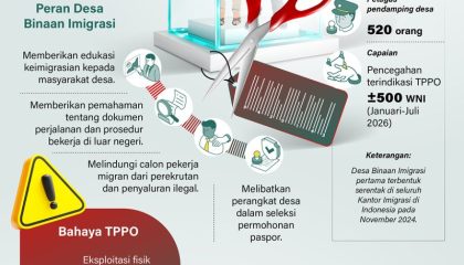 20260729-Cegah-perdagangan-orang-mulai-dari-desa