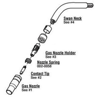Binzel MB15 Swan Neck - image 2