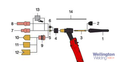 Fronius Gas Lens 1.0mm - image 3