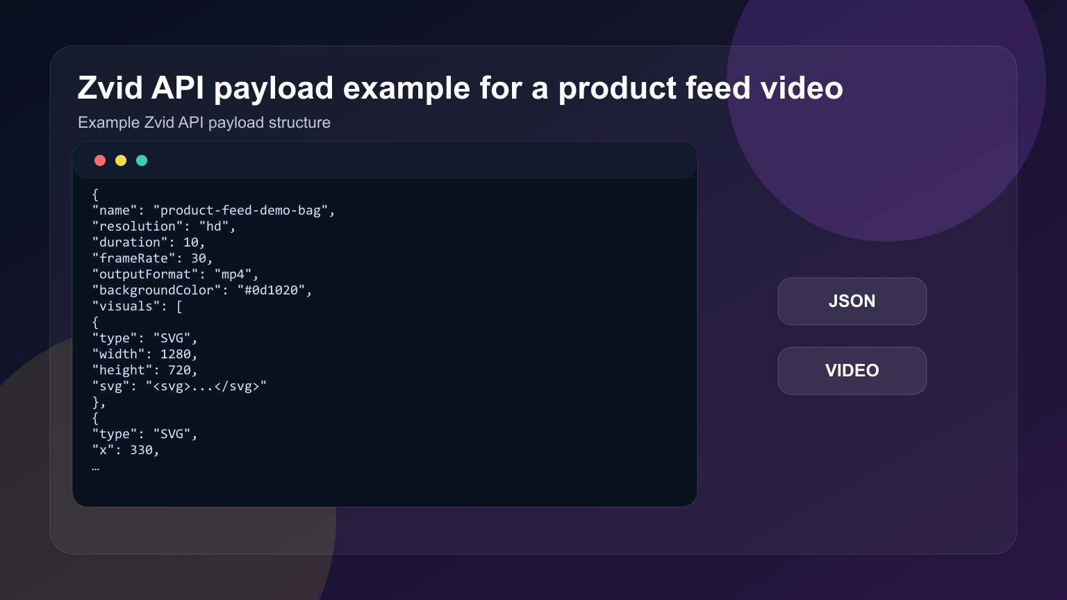 Zvid API payload example for a product feed video